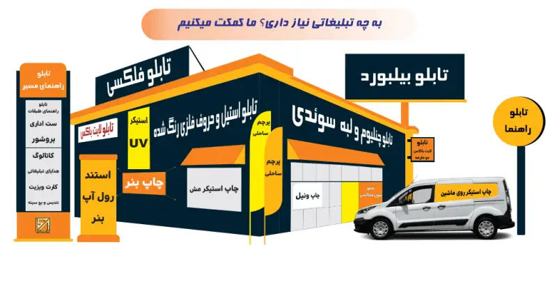 تابلوسازی نوین ساین