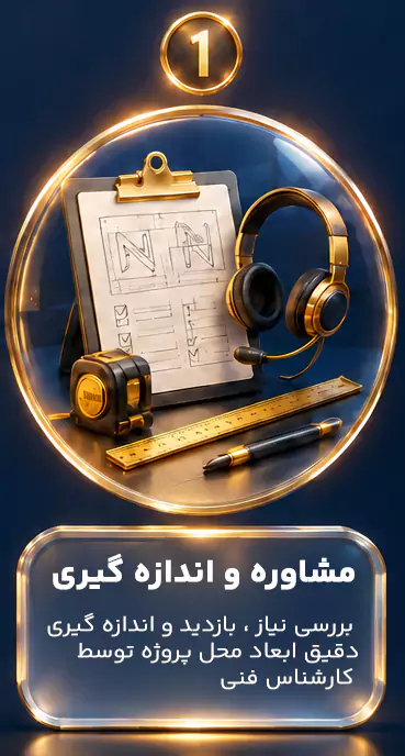 مشاوره و اندازه گیری تابلوهای تبلیغاتی